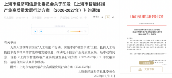 天载配资  人工智能利好来了！上海重磅发布