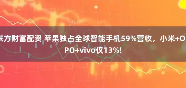东方财富配资 苹果独占全球智能手机59%营收，小米+OPPO+vivo仅13%!